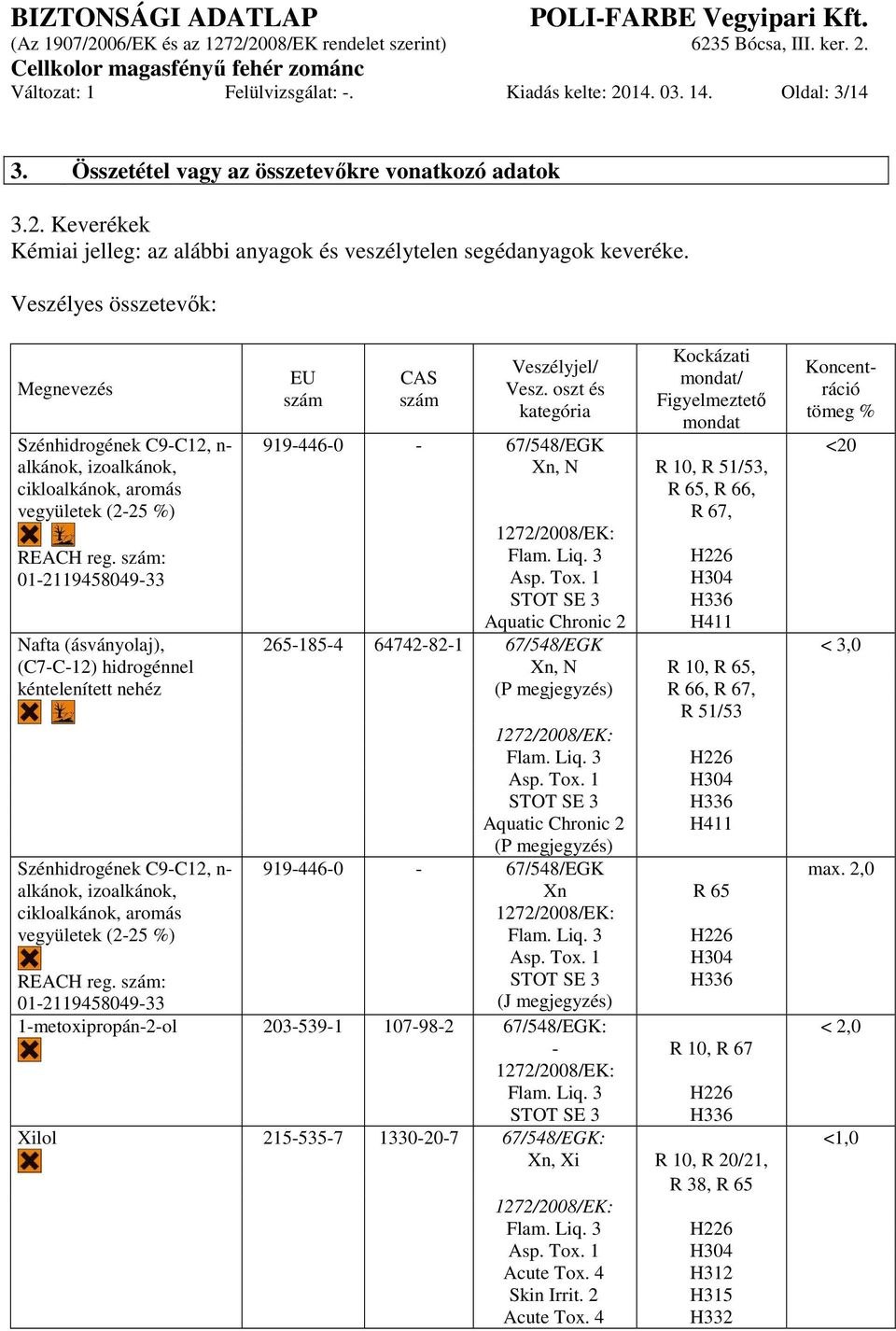 oszt és kategória 919-446-0-67/548/EGK Xn, N Asp. Tox.