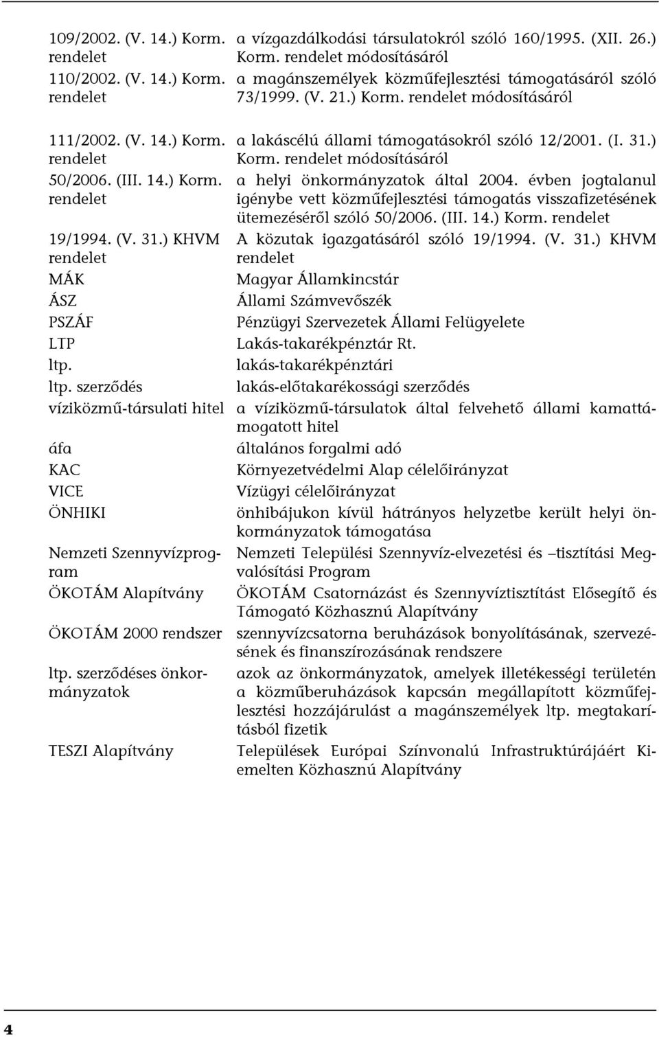 évben jogtalanul rendelet igénybe vett közműfejlesztési támogatás visszafizetésének ütemezéséről szóló 50/2006. (III. 14.) Korm. rendelet 19/1994. (V. 31.) KHVM A közutak igazgatásáról szóló 19/1994.