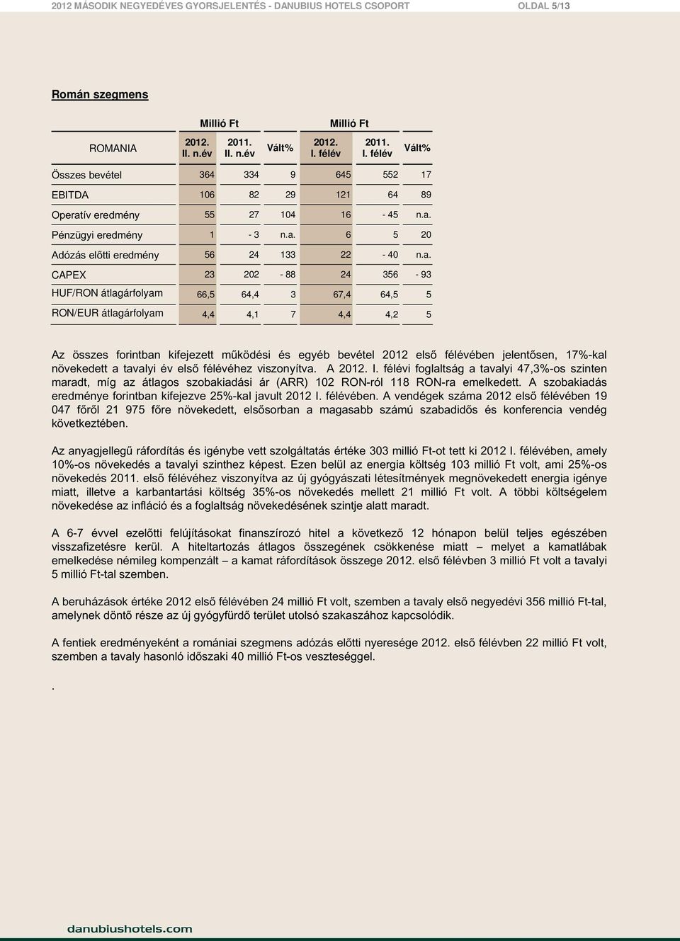 működési és egyéb bevétel 2012 első félévében jelentősen, 17-kal növekedett a tavalyi év első félévéhez viszonyítva.