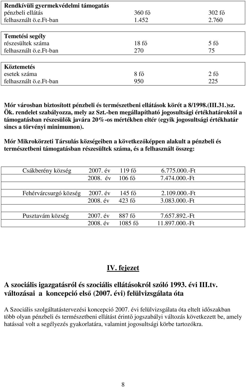 -ben megállapítható jogosultsági értékhatároktól a támogatásban részesülık javára 20%-os mértékben eltér (egyik jogosultsági értékhatár sincs a törvényi minimumon).