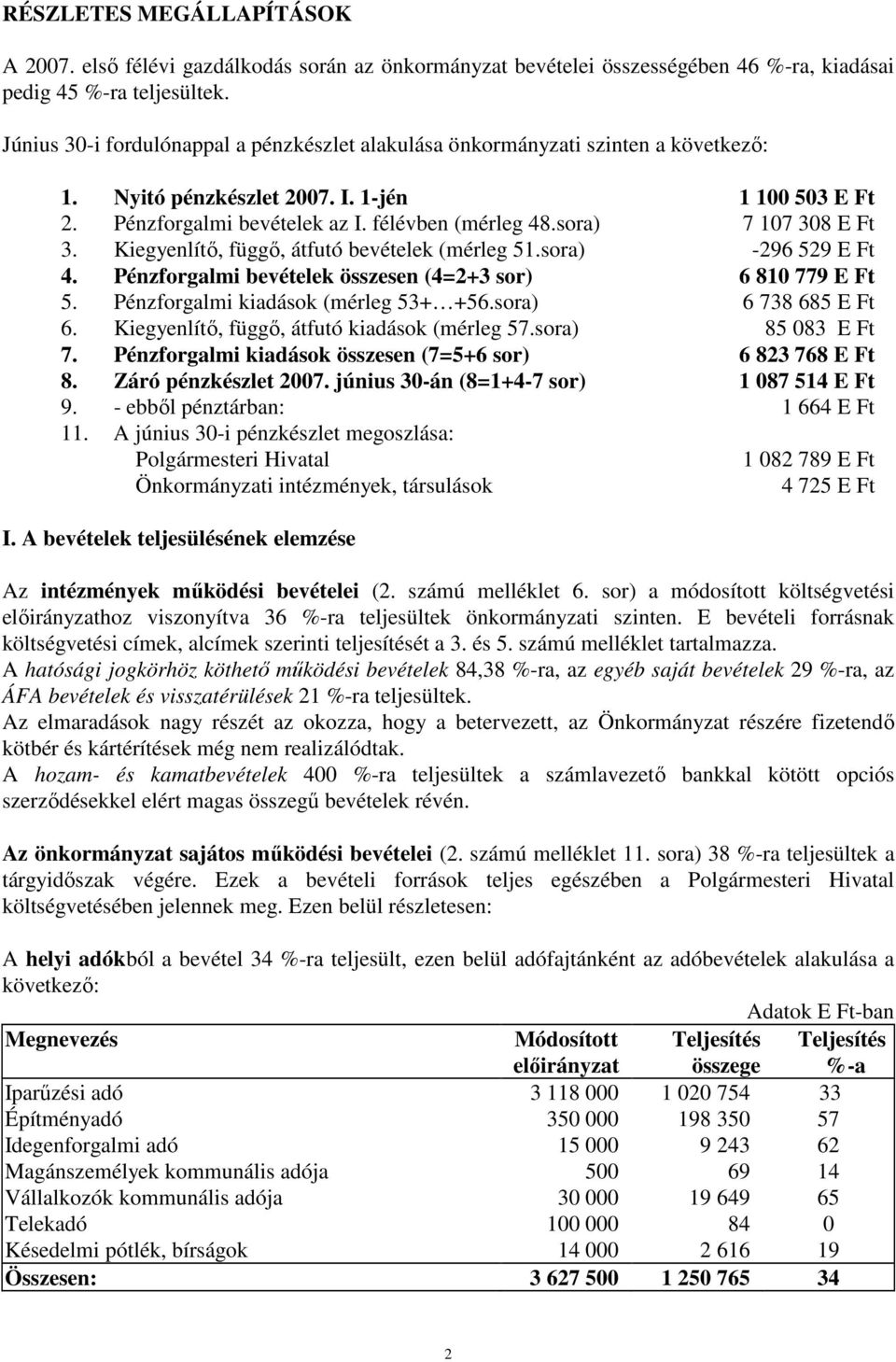 sora) 7 17 38 E Ft 3. Kiegyenlítı, függı, átfutó bevételek (mérleg 51.sora) -296 529 E Ft 4. Pénzforgalmi bevételek összesen (4=2+3 sor) 6 81 779 E Ft 5. Pénzforgalmi kiadások (mérleg 53+ +56.