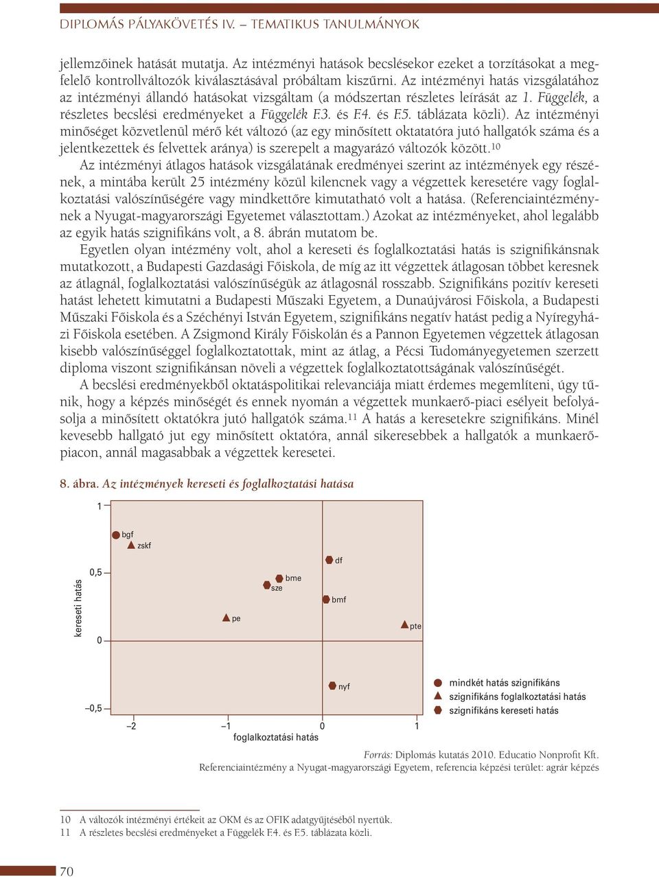 táblázata közli).