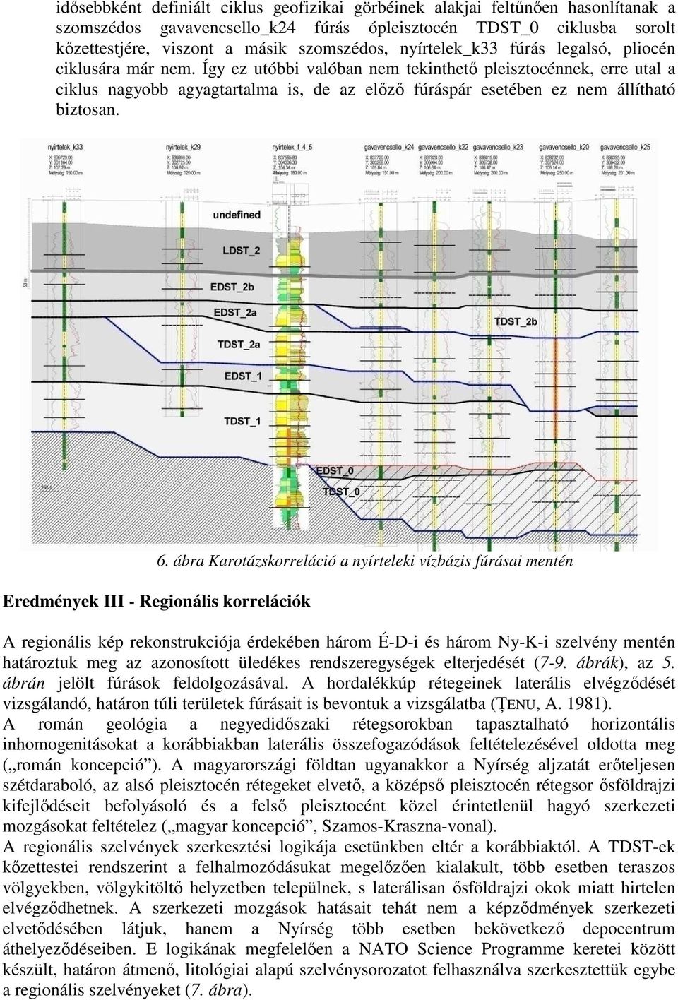 Így ez utóbbi valóban nem tekinthető pleisztocénnek, erre utal a ciklus nagyobb agyagtartalma is, de az előző fúráspár esetében ez nem állítható biztosan. Eredmények III - Regionális korrelációk 6.