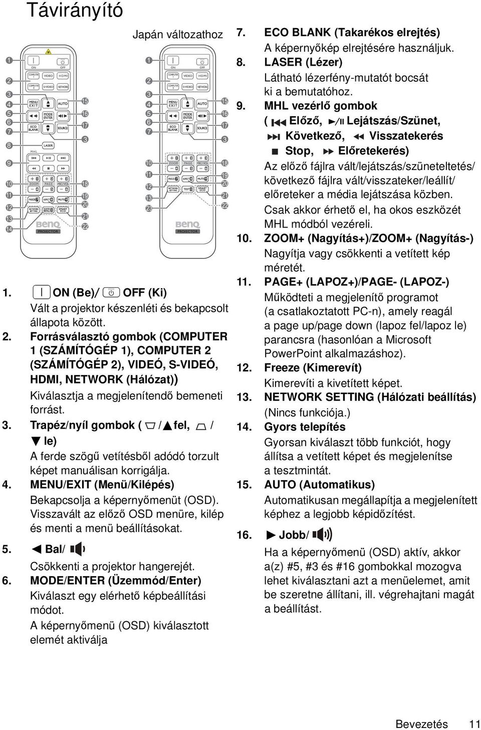 Visszavált az előző OSD menüre, kilép és menti a menü beállításokat. 5. Bal/ Csökkenti a projektor hangerejét. 6. MODE/ENTER (Üzemmód/Enter) Kiválaszt egy elérhető képbeállítási módot.