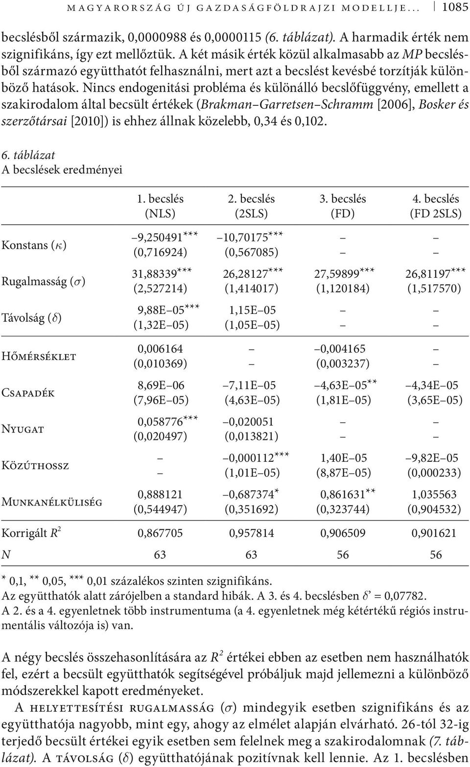 Nincs endogenitási probléma és különálló becslőfüggvény, emellett a szakirodalom által becsült értékek (BrakmanGarretsenSchramm [2006], Bosker és szerzőtársai [200]) is ehhez állnak közelebb, 0,34 és