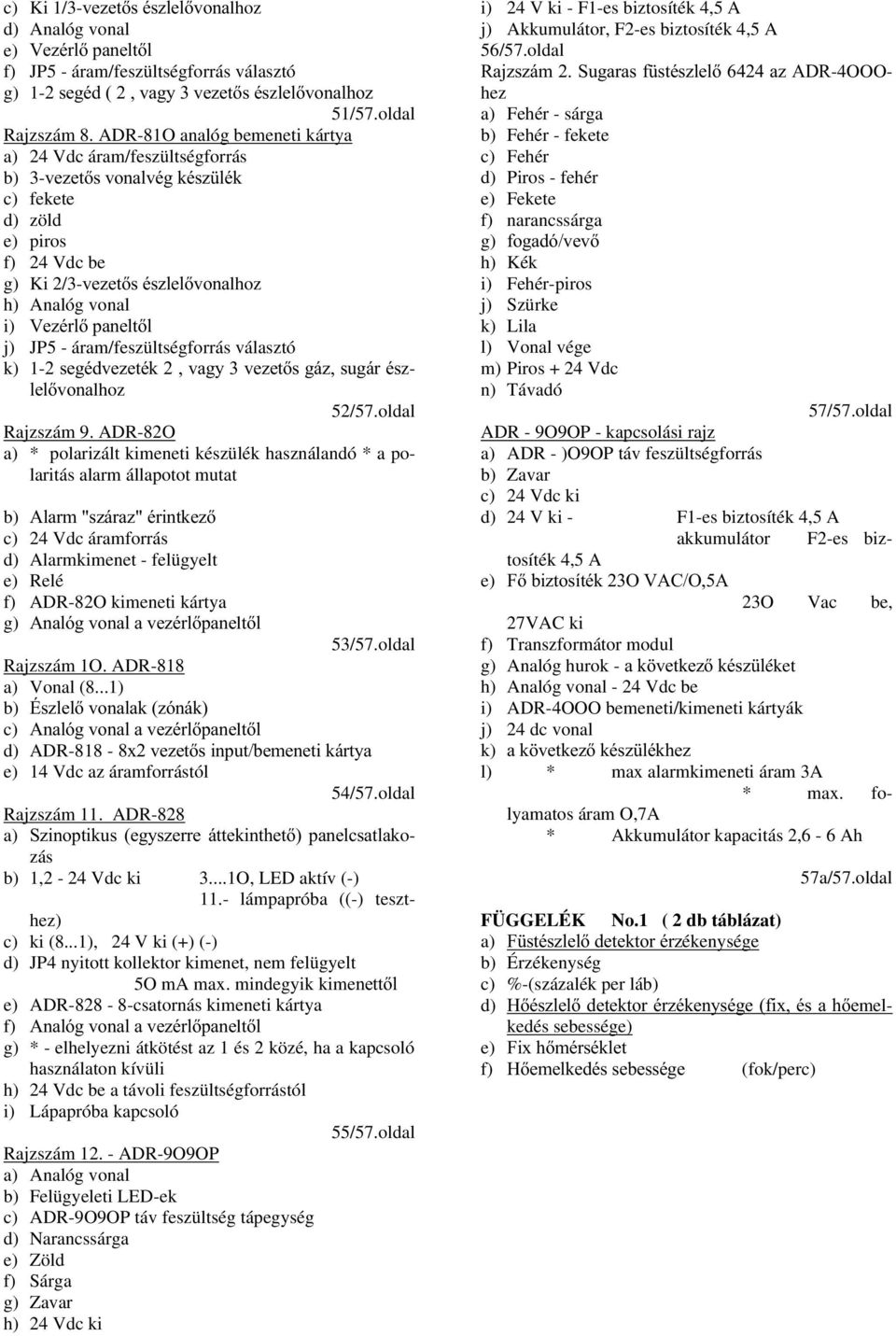 JP5 - áram/feszültségforrás választó k) 1-VHJpGYH]HWpNYDJ\YH]HWVJi]VXJiUpVz- OHOYRQDlhoz 52/57.oldal Rajzszám 9.