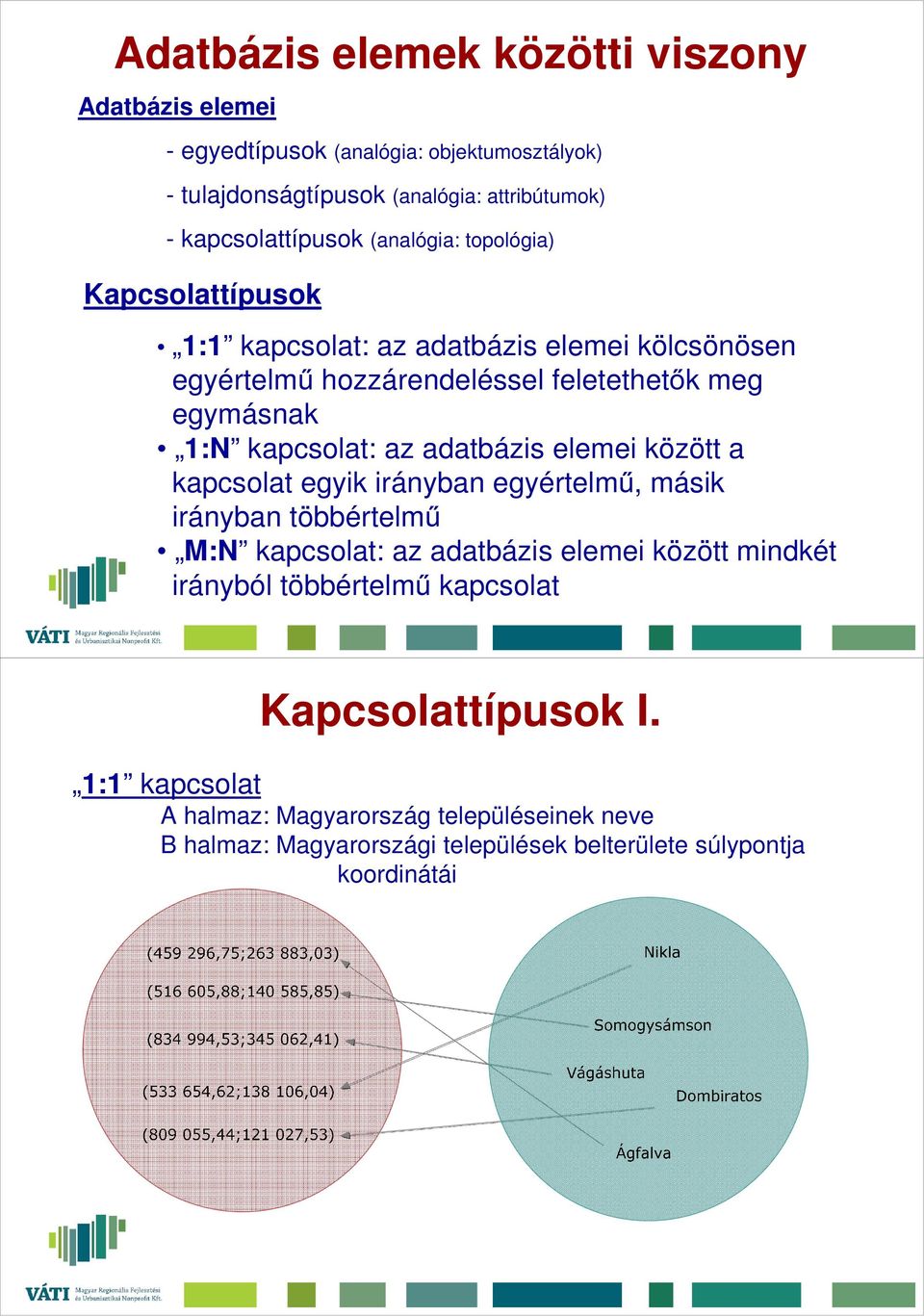 adatbázis elemei között a kapcsolat egyik irányban egyértelmű, másik irányban többértelmű M:N kapcsolat: az adatbázis elemei között mindkét irányból