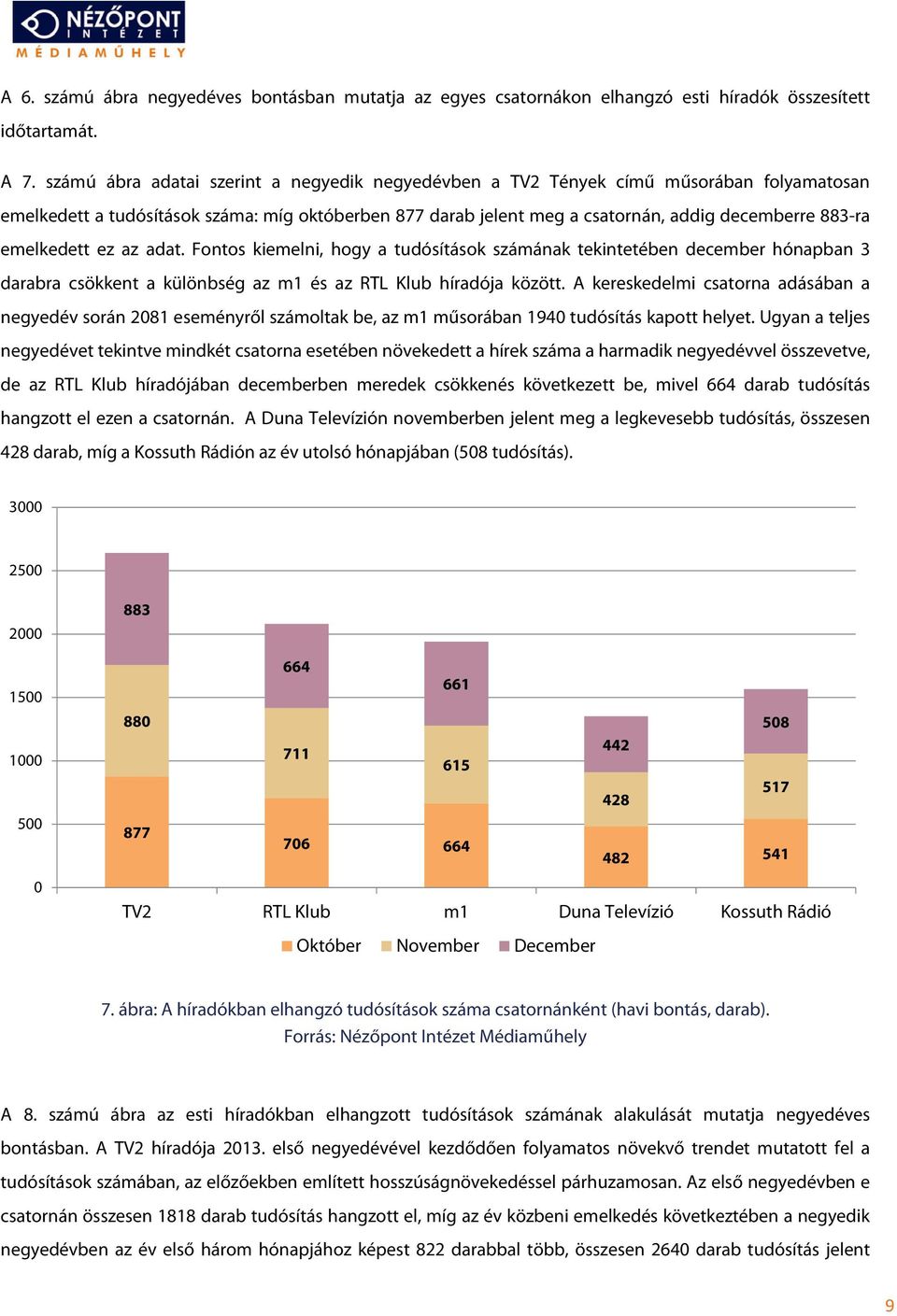 emelkedett ez az adat. Fontos kiemelni, hogy a tudósítások számának tekintetében december hónapban 3 darabra csökkent a különbség az m1 és az RTL Klub híradója között.