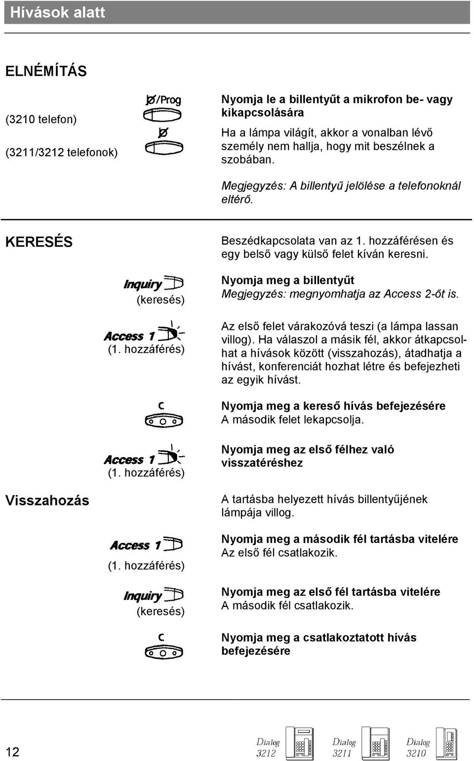 hozzáférés) Nyomja meg a billentyőt Megjegyzés: megnyomhatja az Access 2-ıt is. Az elsı felet várakozóvá teszi (a lámpa lassan villog).