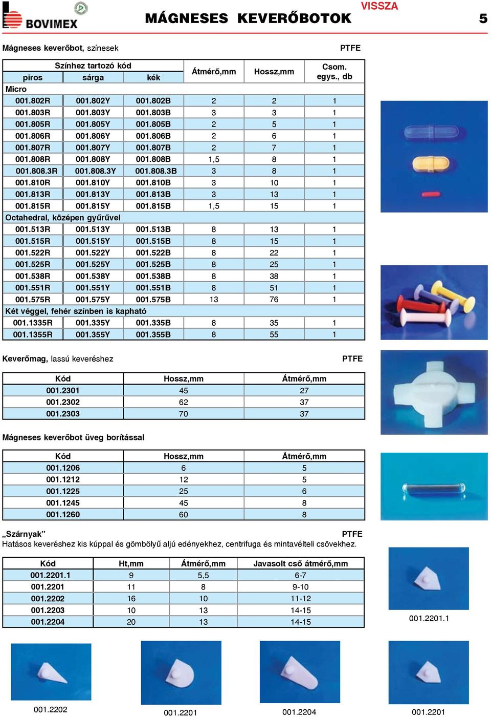 810Y 001.810B 3 10 1 001.813R 001.813Y 001.813B 3 13 1 001.815R 001.815Y 001.815B 1,5 15 1 Octahedral, középen gyûrûvel 001.513R 001.513Y 001.513B 8 13 1 001.515R 001.515Y 001.515B 8 15 1 001.