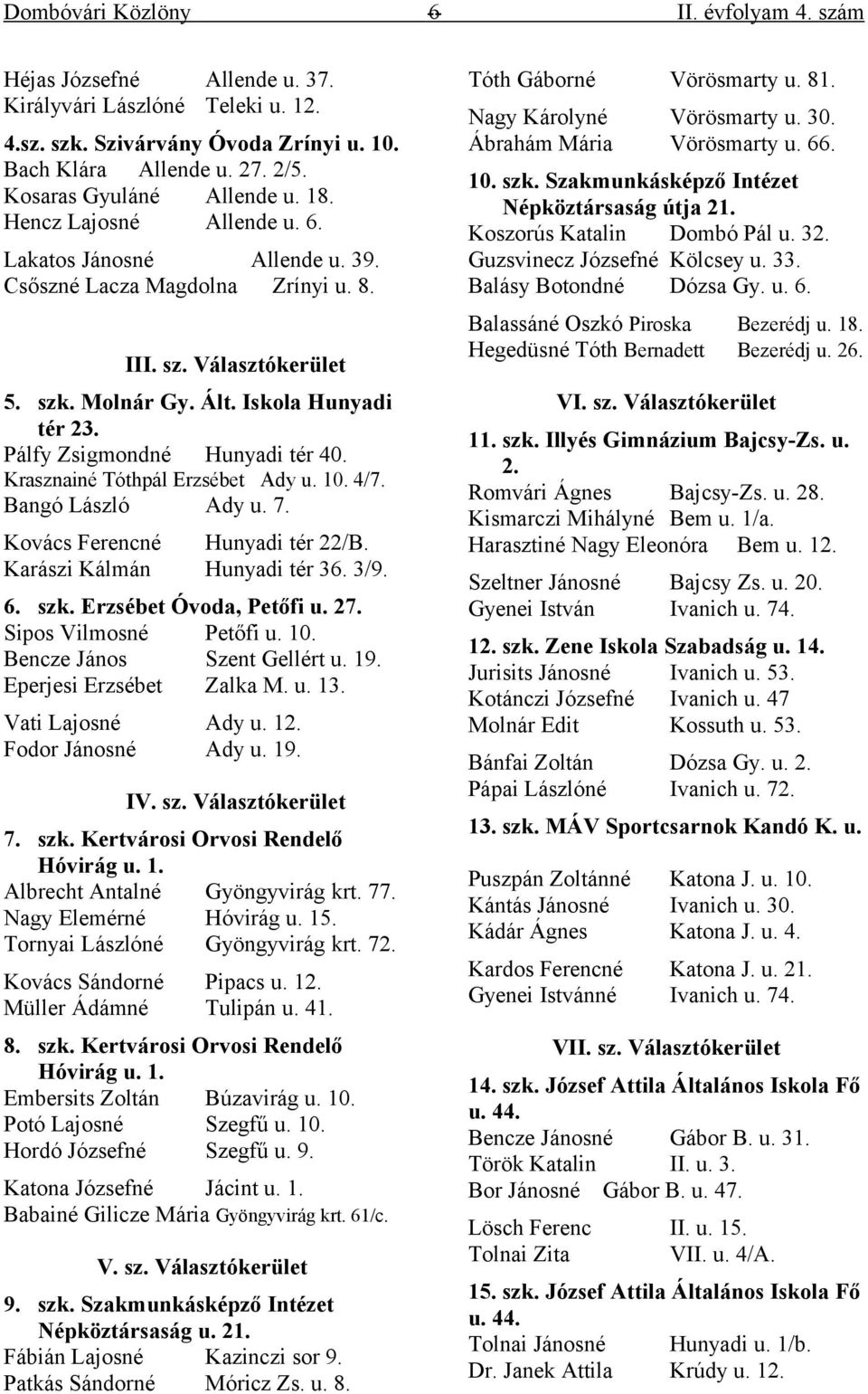 Krasznainé Tóthpál Erzsébet Ady u. 10. 4/7. Bangó László Ady u. 7. Kovács Ferencné Hunyadi tér 22/B. Karászi Kálmán Hunyadi tér 36. 3/9. 6. szk. Erzsébet Óvoda, Petőfi u. 27. Sipos Vilmosné Petőfi u.