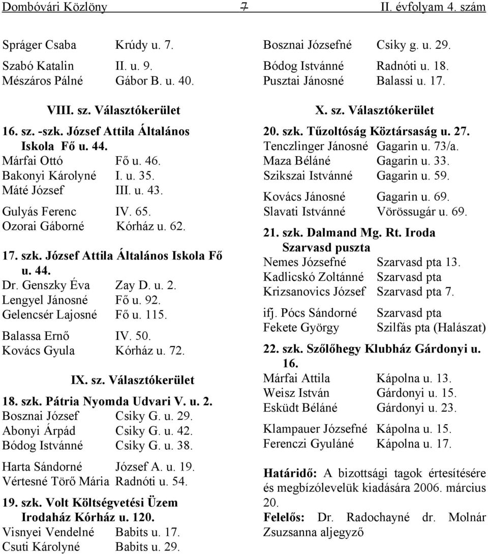 Lengyel Jánosné Fő u. 92. Gelencsér Lajosné Fő u. 115. Balassa Ernő IV. 50. Kovács Gyula Kórház u. 72. IX. sz. Választókerület 18. szk. Pátria Nyomda Udvari V. u. 2. Bosznai József Csiky G. u. 29.