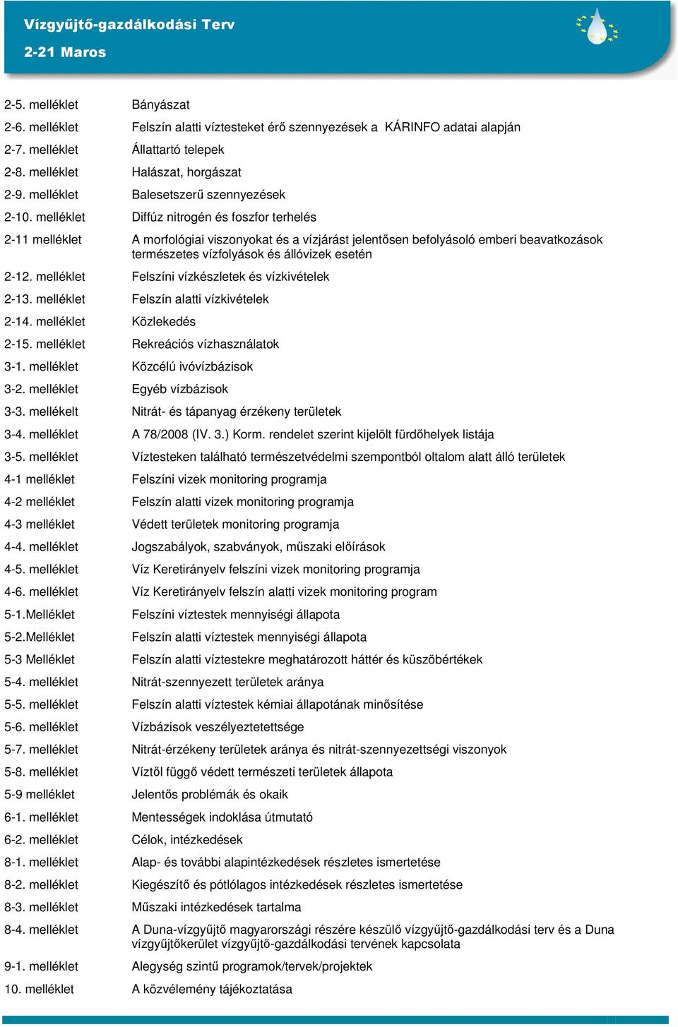 melléklet Diffúz nitrogén és foszfor terhelés 2-11 melléklet A morfológiai viszonyokat és a vízjárást jelentősen befolyásoló emberi beavatkozások természetes vízfolyások és állóvizek esetén 2-12.