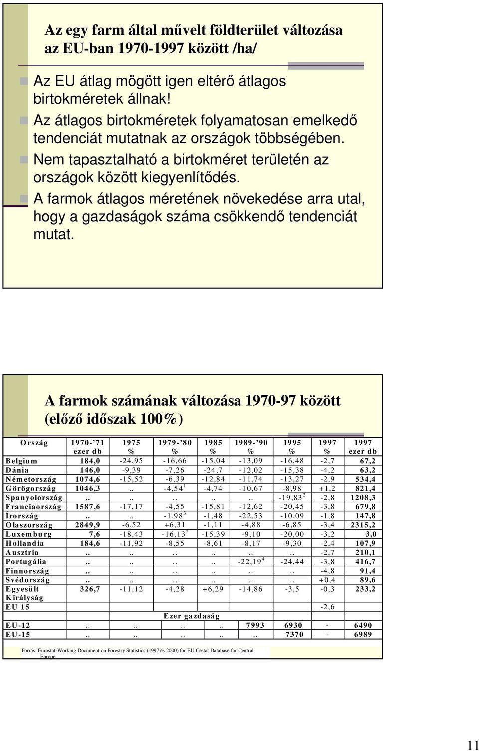 A farmok átlagos méretének növekedése arra utal, hogy a gazdaságok száma csökkendı tendenciát mutat.