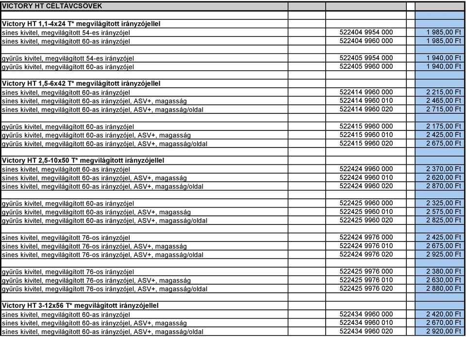 T* megvilágított irányzójellel sínes kivitel, megvilágított 60-as irányzójel 522414 9960 000 2 215,00 Ft sínes kivitel, megvilágított 60-as irányzójel, ASV+, magasság 522414 9960 010 2 465,00 Ft