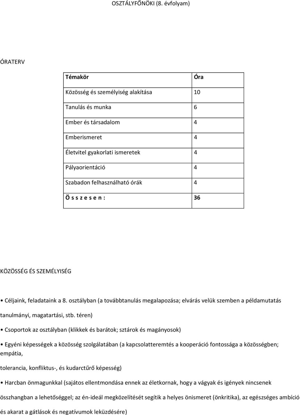 órák 4 Ö s s z e s e n : 36 KÖZÖSSÉG ÉS SZEMÉLYISÉG Céljaink, feladataink a 8. osztályban (a továbbtanulás megalapozása; elvárás velük szemben a példamutatás tanulmányi, magatartási, stb.