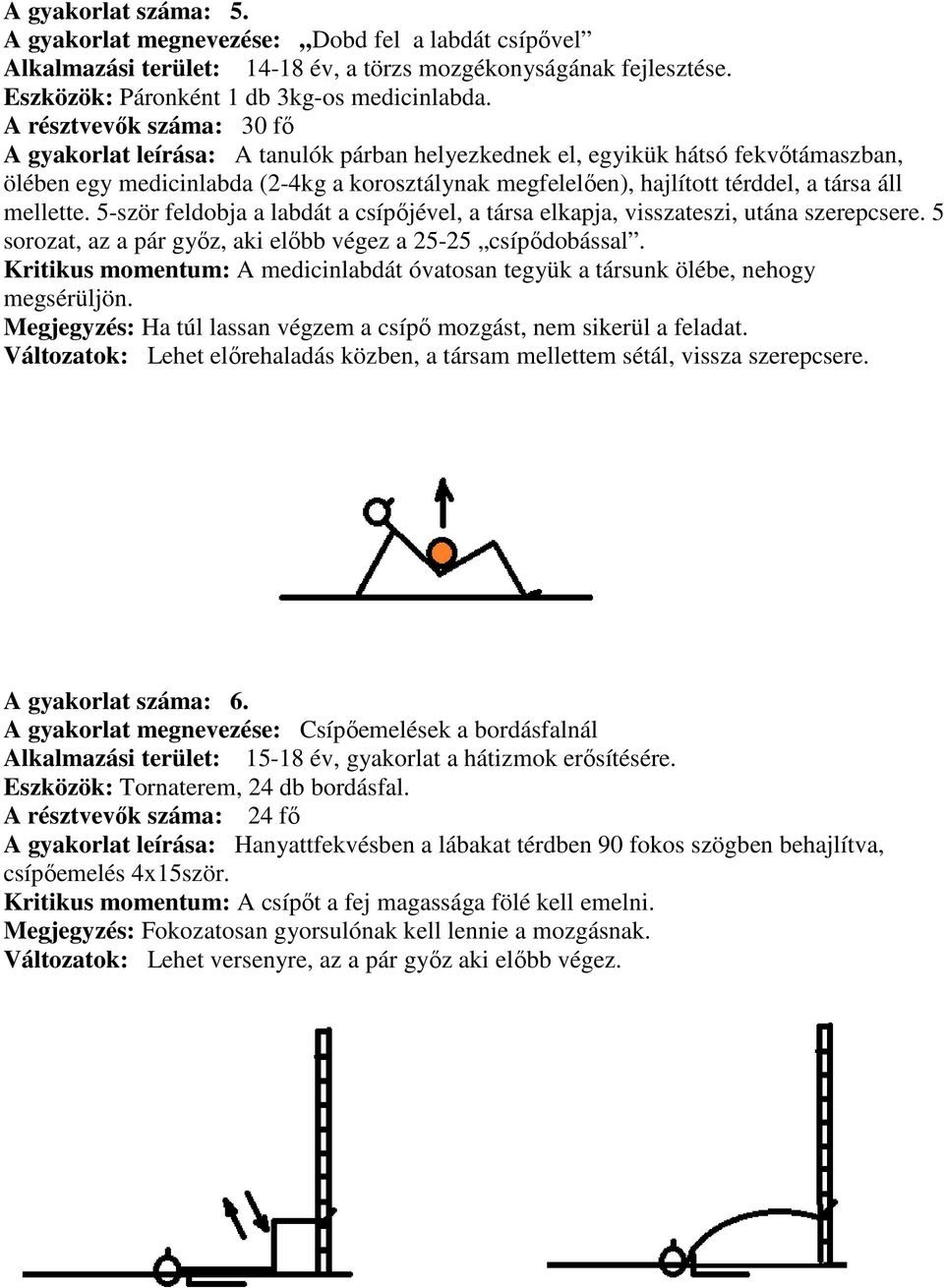 áll mellette. 5-ször feldobja a labdát a csípőjével, a társa elkapja, visszateszi, utána szerepcsere. 5 sorozat, az a pár győz, aki előbb végez a 25-25 csípődobással.