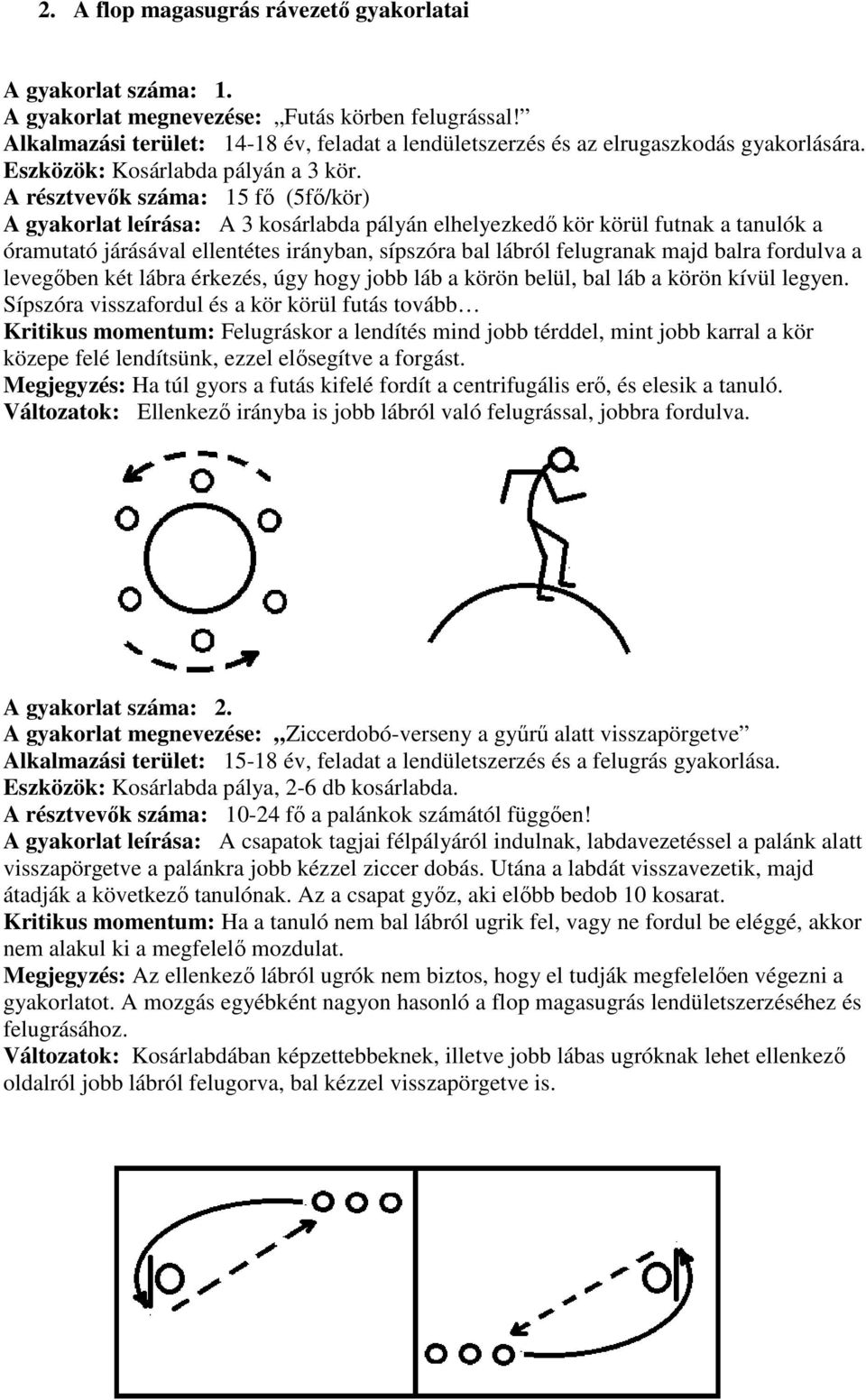 A résztvevők száma: 15 fő (5fő/kör) A gyakorlat leírása: A 3 kosárlabda pályán elhelyezkedő kör körül futnak a tanulók a óramutató járásával ellentétes irányban, sípszóra bal lábról felugranak majd