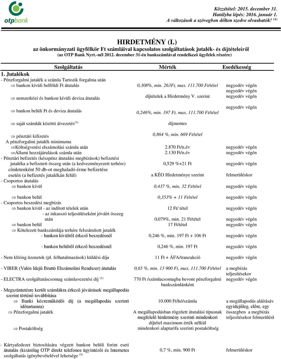 deviza átutalás 0,308%, min. 263Ft, max. 111.700 Ft/tétel díjtételek a Hirdetmény V. szerint 0,246%, min. 197 Ft, max. 111.700 Ft/tétel saját számlák közötti átvezetés (3) pénztári kifizetés 0,864 %, min.
