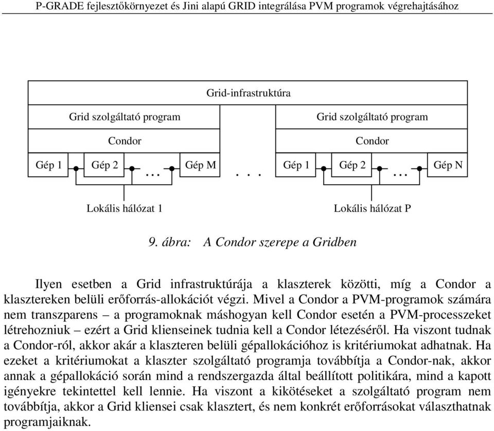 Mivel a Condor a PVM-programok számára nem transzparens a programoknak máshogyan kell Condor esetén a PVM-processzeket létrehozniuk ezért a Grid klienseinek tudnia kell a Condor létezésér l.