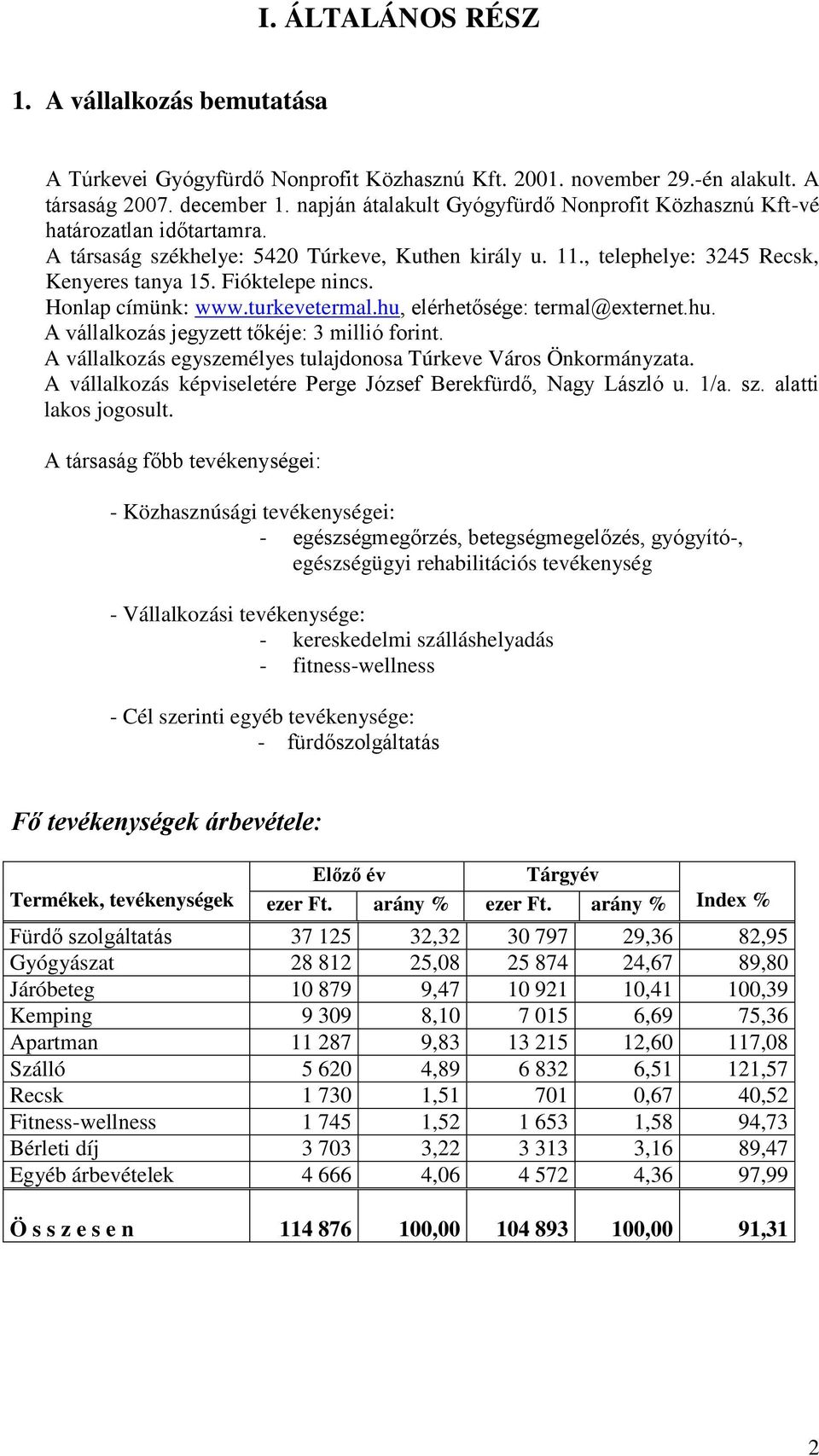 Honlap címünk: www.turkevetermal.hu, elérhetősége: termal@externet.hu. A vállalkozás jegyzett tőkéje: 3 millió forint. A vállalkozás egyszemélyes tulajdonosa Túrkeve Város Önkormányzata.