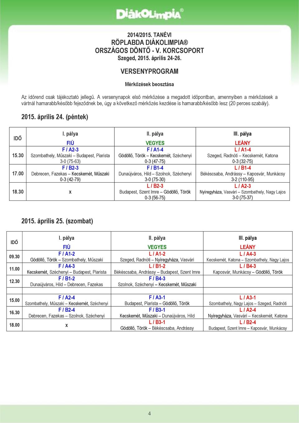 2015. április 24. (péntek) IDŐ 15.30 17.00 I. pálya FIÚ F / A2-3 Szombathely, Műszaki Budapest, Piarista 3-0 (75-63) F / B2-3 Debrecen, Fazekas Kecskemét, Műszaki 0-3 (42-79) 18.30 x II.