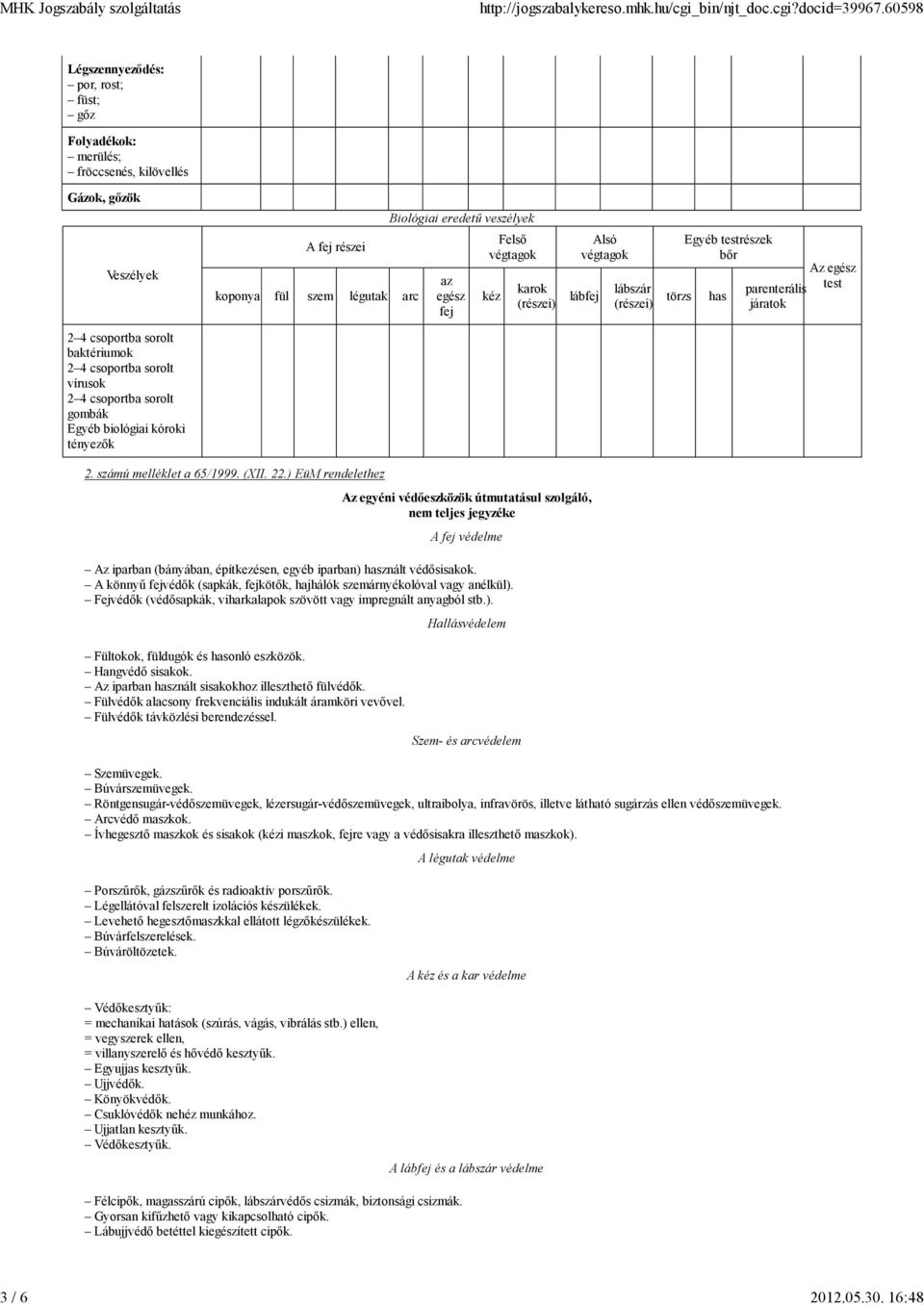 kéz karok Alsó lábfej lábszár törzs Egyéb testrészek bőr has parenterális járatok Az egész test 2 4 csoportba sorolt baktériumok 2 4 csoportba sorolt vírusok 2 4 csoportba sorolt gombák Egyéb