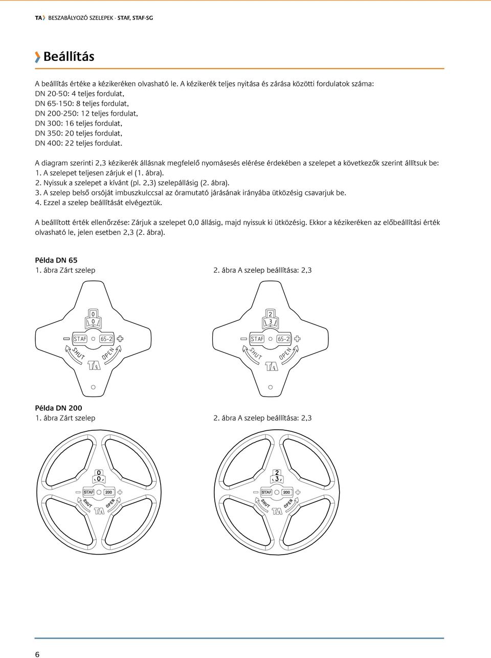 fordulat. A diagram szerinti, kézikerék állásnak megfelelő nyomásesés elérése érdekében a szelepet a következők szerint állítsuk be:. A szelepet teljesen zárjuk el (. ábra).