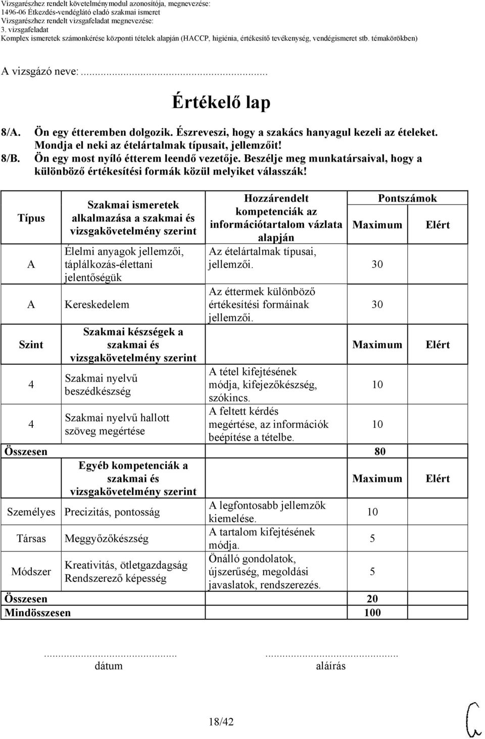 Típus Szint Szakmai ismeretek alkalmazása a Élelmi anyagok jellemzői, táplálkozás-élettani jelentőségük Kereskedelem Szakmai készségek a Szakmai nyelvű beszédkészség Szakmai nyelvű hallott szöveg