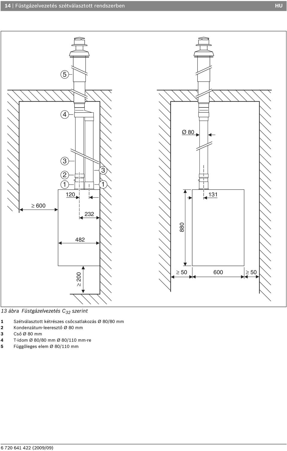 csőcsatlakozás Ø 80/80 mm Kondenzátum-leeresztő Ø 80 mm Cső Ø 80 mm