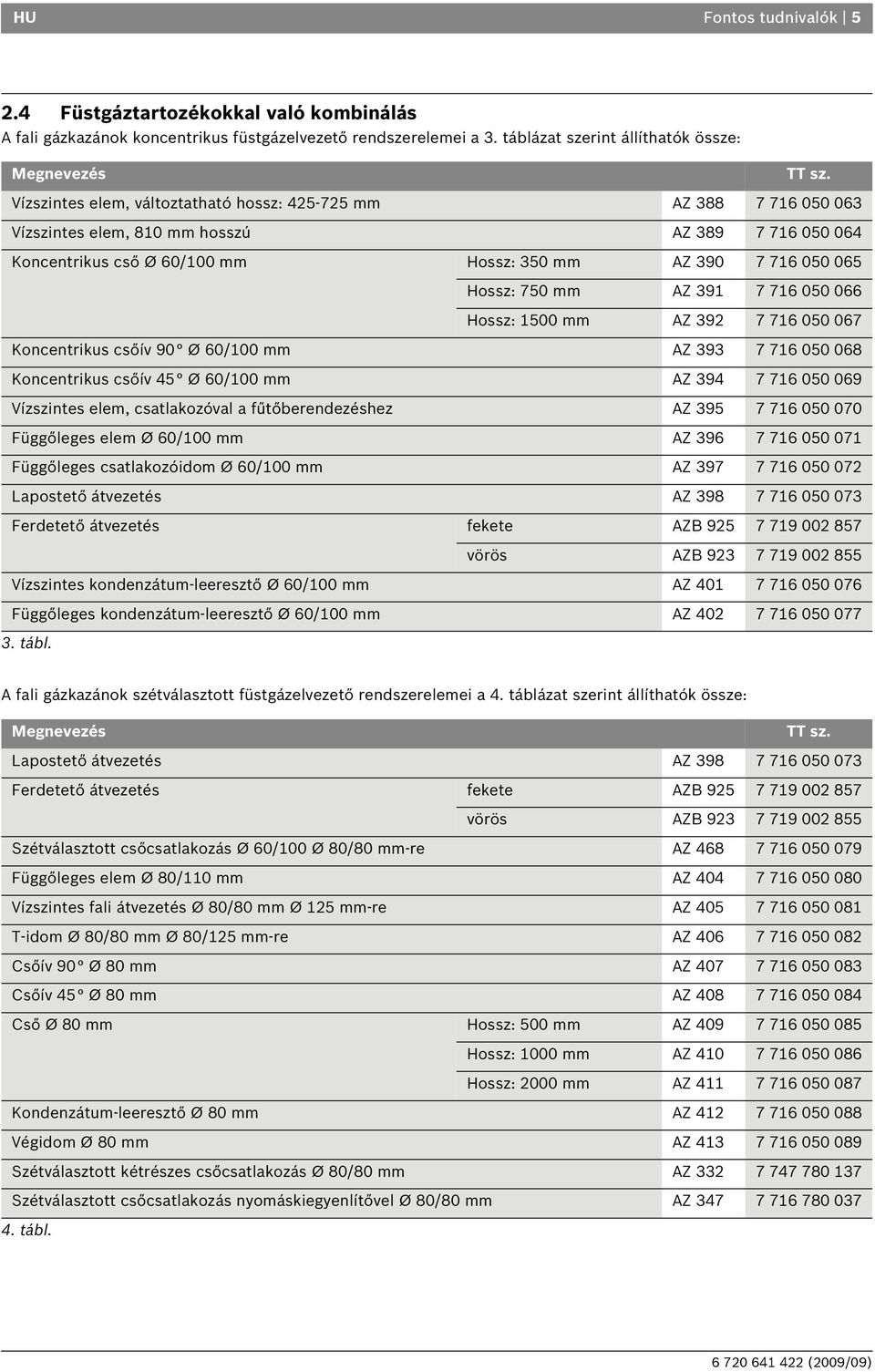 Hossz: 00 mm AZ 9 7 76 00 067 Koncentrikus csőív 90 Ø 60/00 mm AZ 9 7 76 00 068 Koncentrikus csőív Ø 60/00 mm AZ 9 7 76 00 069 Vízszintes elem, csatlakozóval a fűtőberendezéshez AZ 9 7 76 00 070