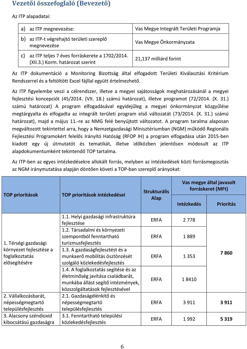 határozat szerint Vas Megye Önkormányzata 21,137 milliárd forint Az ITP dokumentáció a Monitoring Bizottság által elfogadott Területi Kiválasztási Kritérium Rendszerrel és a feltöltött Excel fájllal