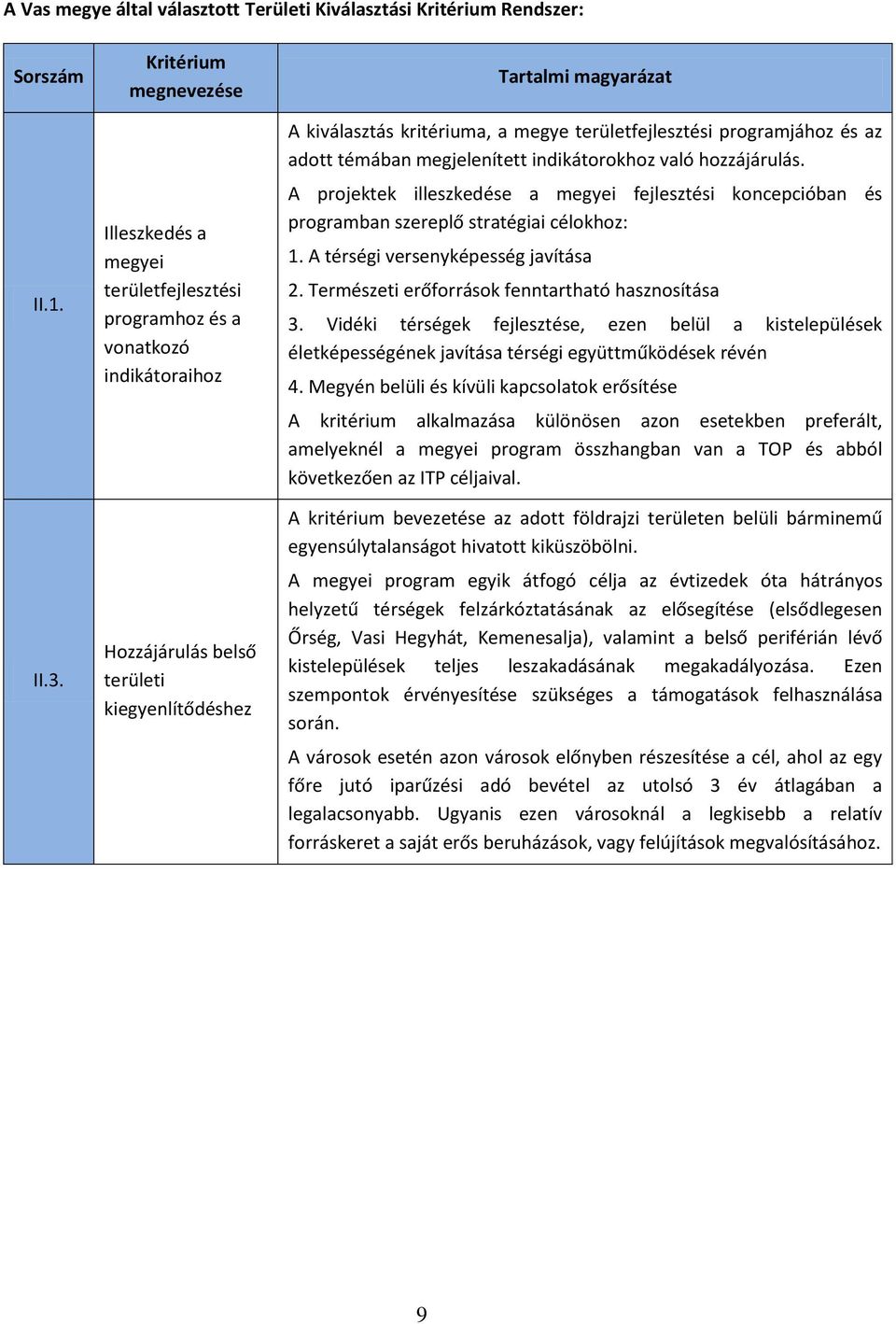 megye területfejlesztési programjához és az adott témában megjelenített indikátorokhoz való hozzájárulás.