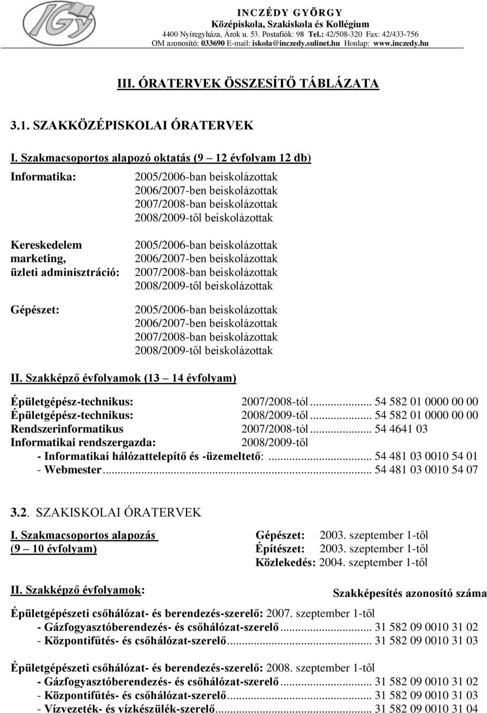 marketing, üzleti adminisztráció: Gépészet: 2005/2006-ban beiskolázottak 2006/2007-ben beiskolázottak 2007/2008-ban beiskolázottak 2008/2009-től beiskolázottak 2005/2006-ban beiskolázottak