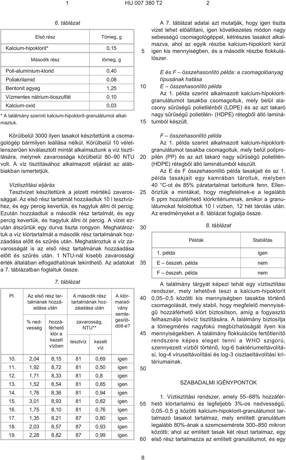 kalcium-hipoklorit-granulátumot alkalmaztuk. Körülbelül 00 ilyen tasakot készítettünk a csomagológép bármilyen leállása nélkül.