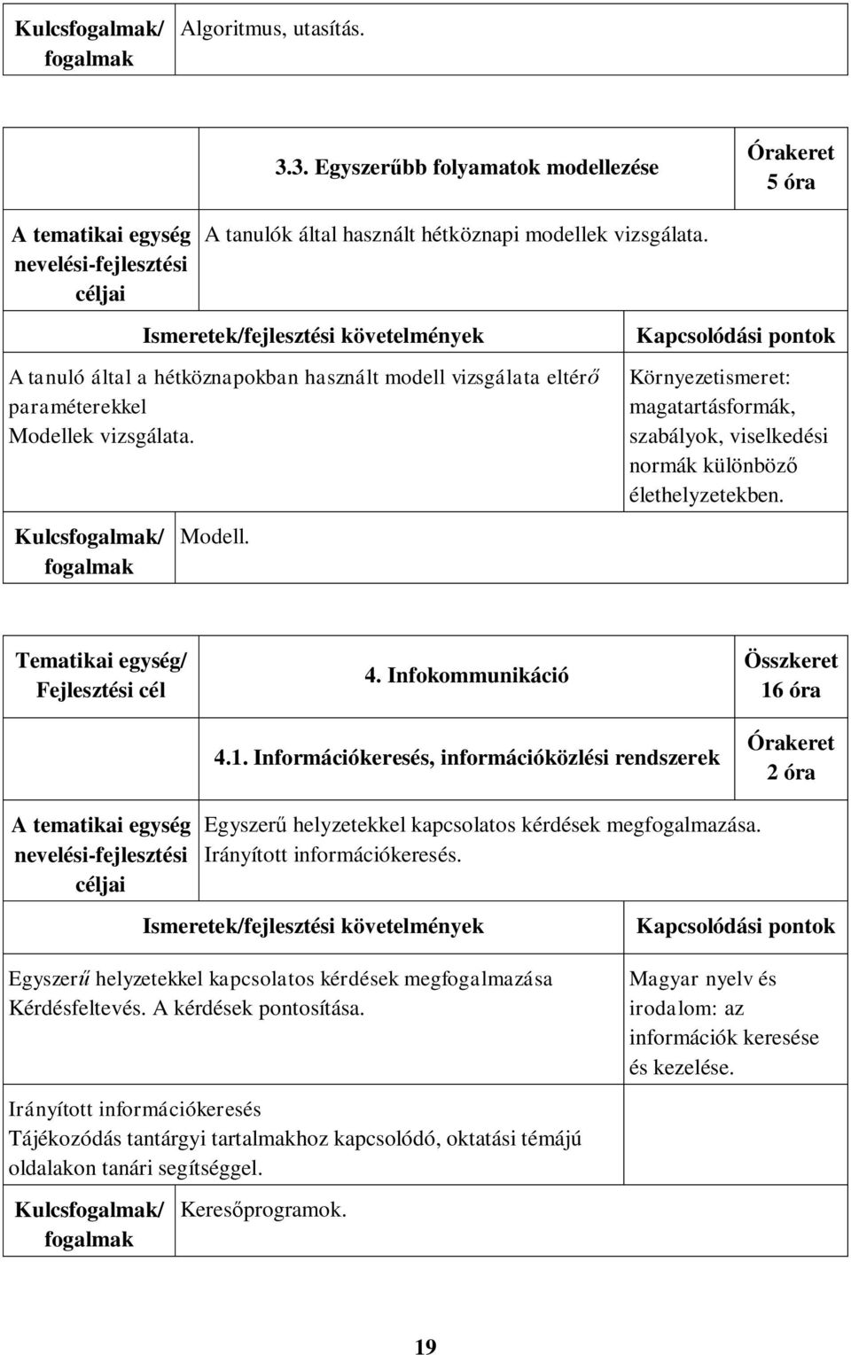 Környezetismeret: magatartásformák, szabályok, viselkedési normák különböző élethelyzetekben. 4. Infokommunikáció 4.1.