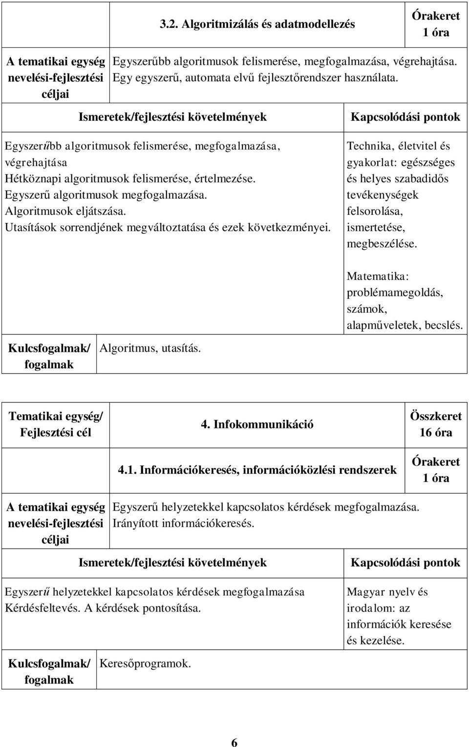 Utasítások sorrendjének megváltoztatása és ezek következményei. Technika, életvitel és gyakorlat: egészséges és helyes szabadidős tevékenységek felsorolása, ismertetése, megbeszélése.