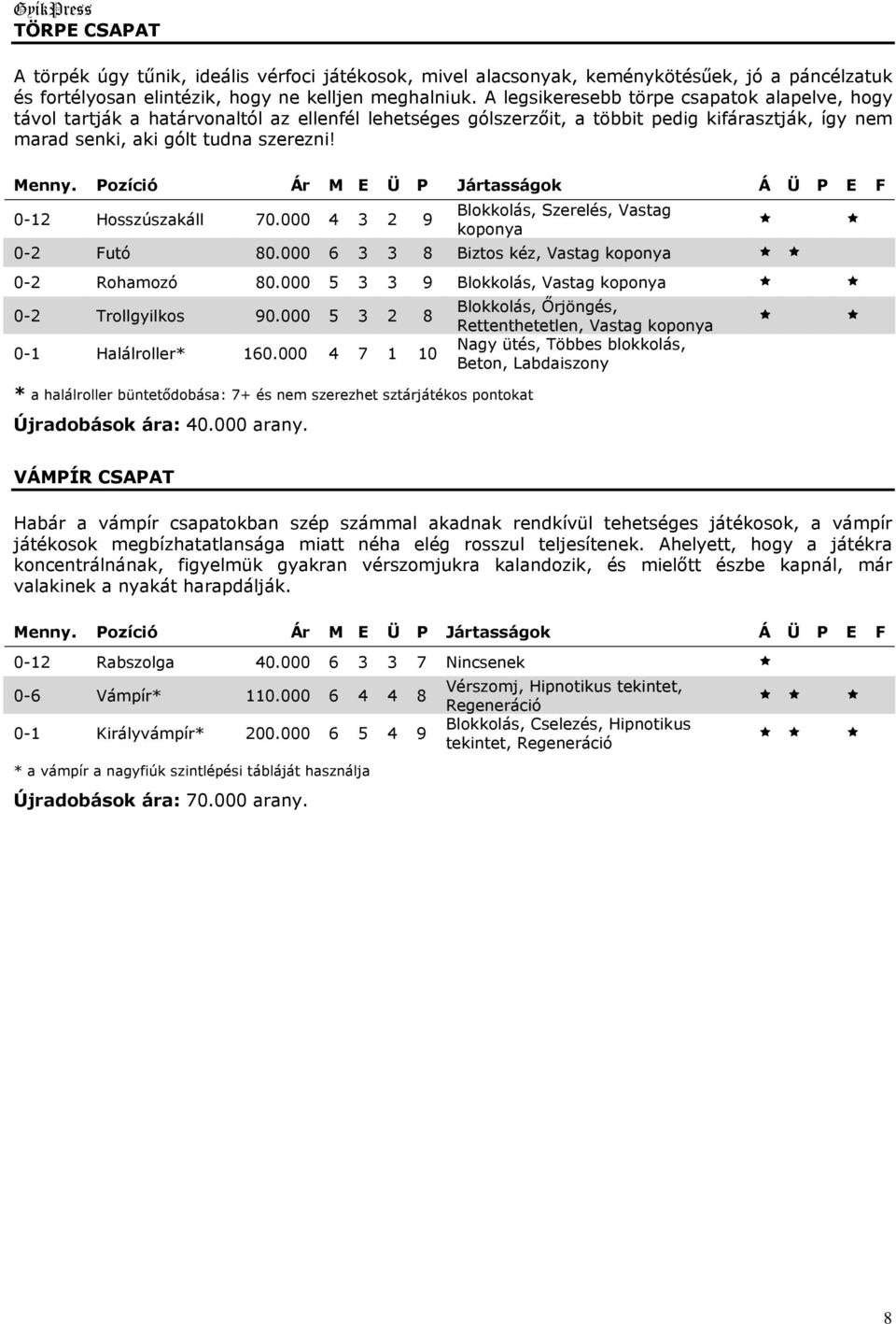 0-12 Hosszúszakáll 70.000 4 3 2 9 Blokkolás, Szerelés, Vastag 0-2 Futó 80.000 6 3 3 8 Biztos kéz, Vastag 0-2 Rohamozó 80.000 5 3 3 9 Blokkolás, Vastag 0-2 Trollgyilkos 90.