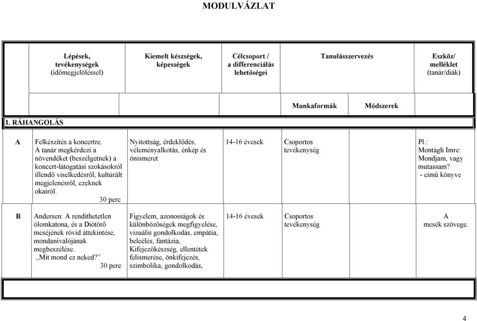 Nyitottság, érdeklődés, véleményalkotás, énkép és önismeret Pl.: Montágh Imre: Mondjam, vagy mutassam?