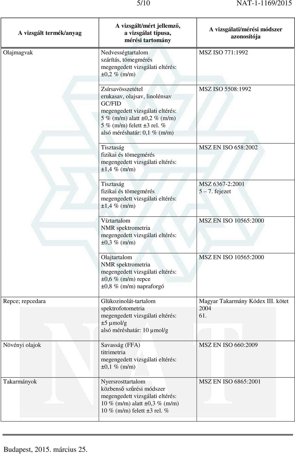 Glükozinolát-tartalom spektrofotometria ±5 µmol/g alsó méréshatár: 10 µmol/g Savasság (FFA) titrimetria ±0,1 % (m/m) Nyersrosttartalom közbenső szűrési módszer 10 % (m/m) alatt ±0,3 % (m/m) 10 %