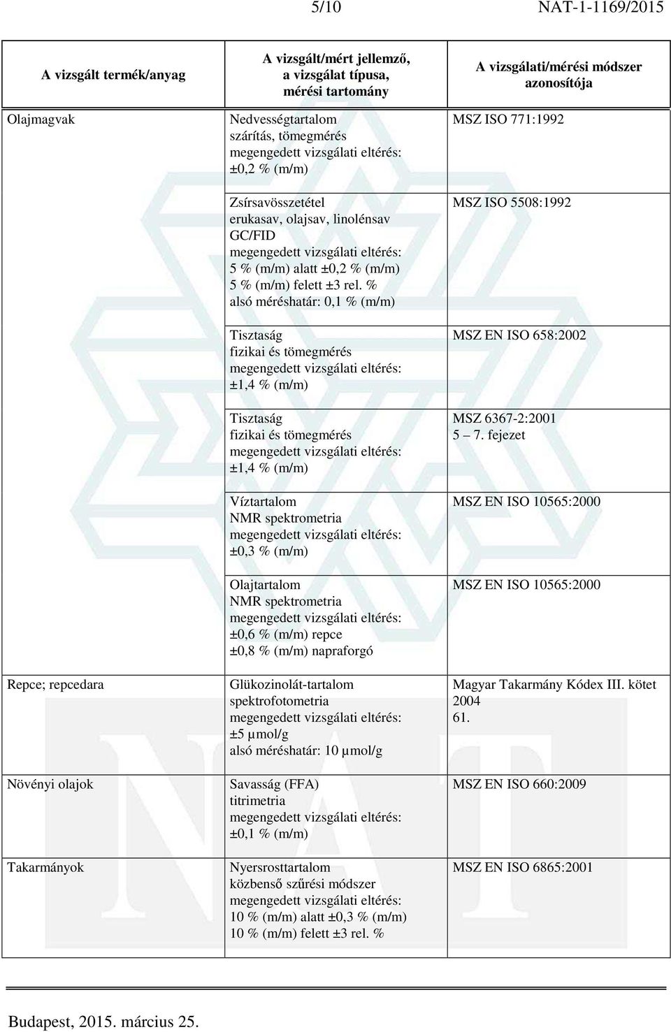 Glükozinolát-tartalom spektrofotometria ±5 µmol/g alsó méréshatár: 10 µmol/g Savasság (FFA) titrimetria ±0,1 % (m/m) Nyersrosttartalom közbenső szűrési módszer 10 % (m/m) alatt ±0,3 % (m/m) 10 %