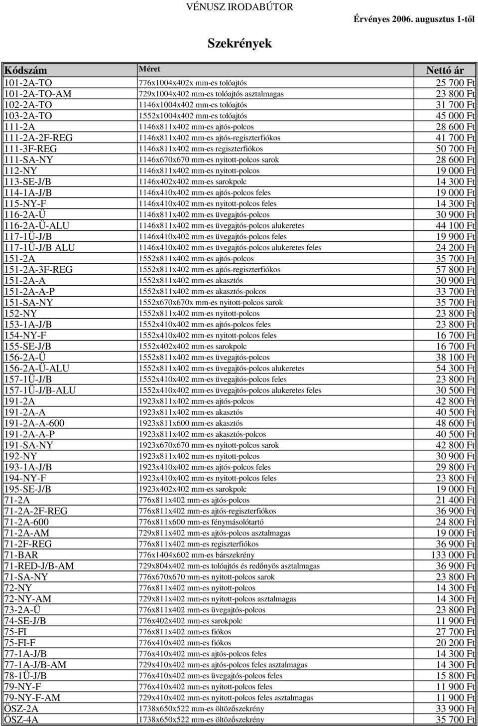 103-2A-TO 1552x1004x402 mm-es tolóajtós 45 000 Ft 111-2A 1146x811x402 mm-es ajtós-polcos 28 600 Ft 111-2A-2F-REG 1146x811x402 mm-es ajtós-regiszterfiókos 41 700 Ft 111-3F-REG 1146x811x402 mm-es