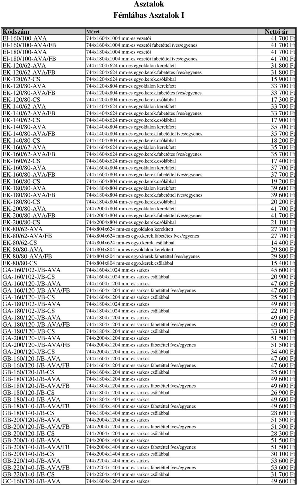 egyo.kerek.fabetétes íves/egyenes 31 800 Ft EK-120/62-CS 744x1204x624 mm-es egyo.kerek.csılábbal 15 900 Ft EK-120/80-AVA 744x1204x804 mm-es egyoldalon kerekített 33 700 Ft EK-120/80-AVA/FB 744x1204x804 mm-es egyo.