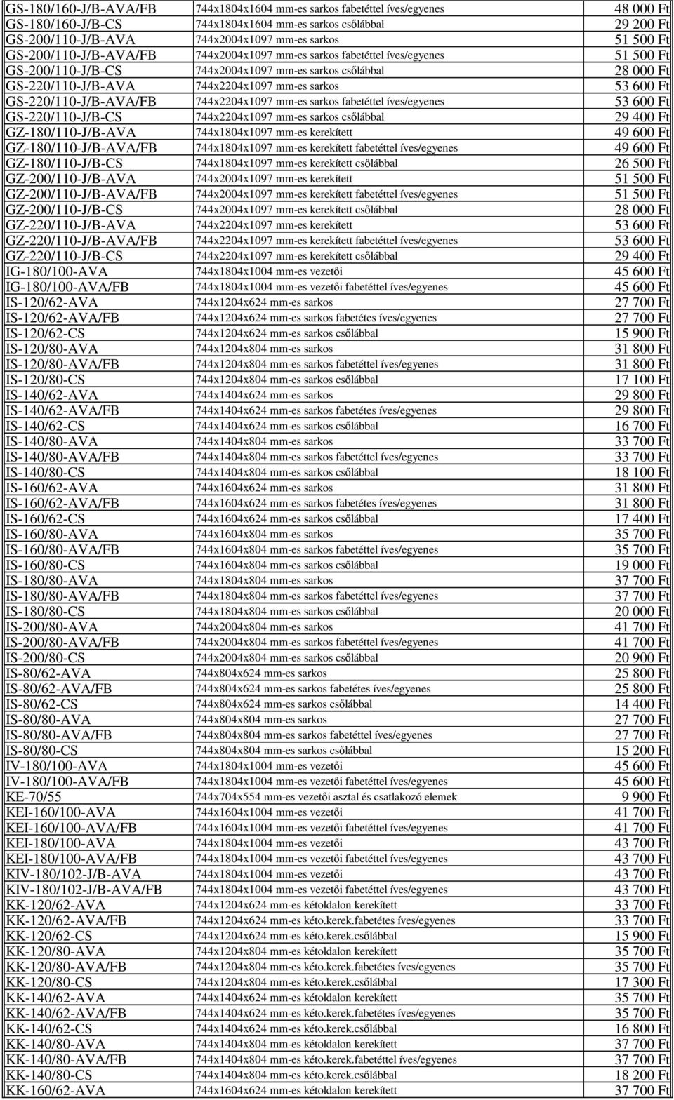 sarkos 53 600 Ft GS-220/110-J/B-AVA/FB 744x2204x1097 mm-es sarkos fabetéttel íves/egyenes 53 600 Ft GS-220/110-J/B-CS 744x2204x1097 mm-es sarkos csılábbal 29 400 Ft GZ-180/110-J/B-AVA 744x1804x1097
