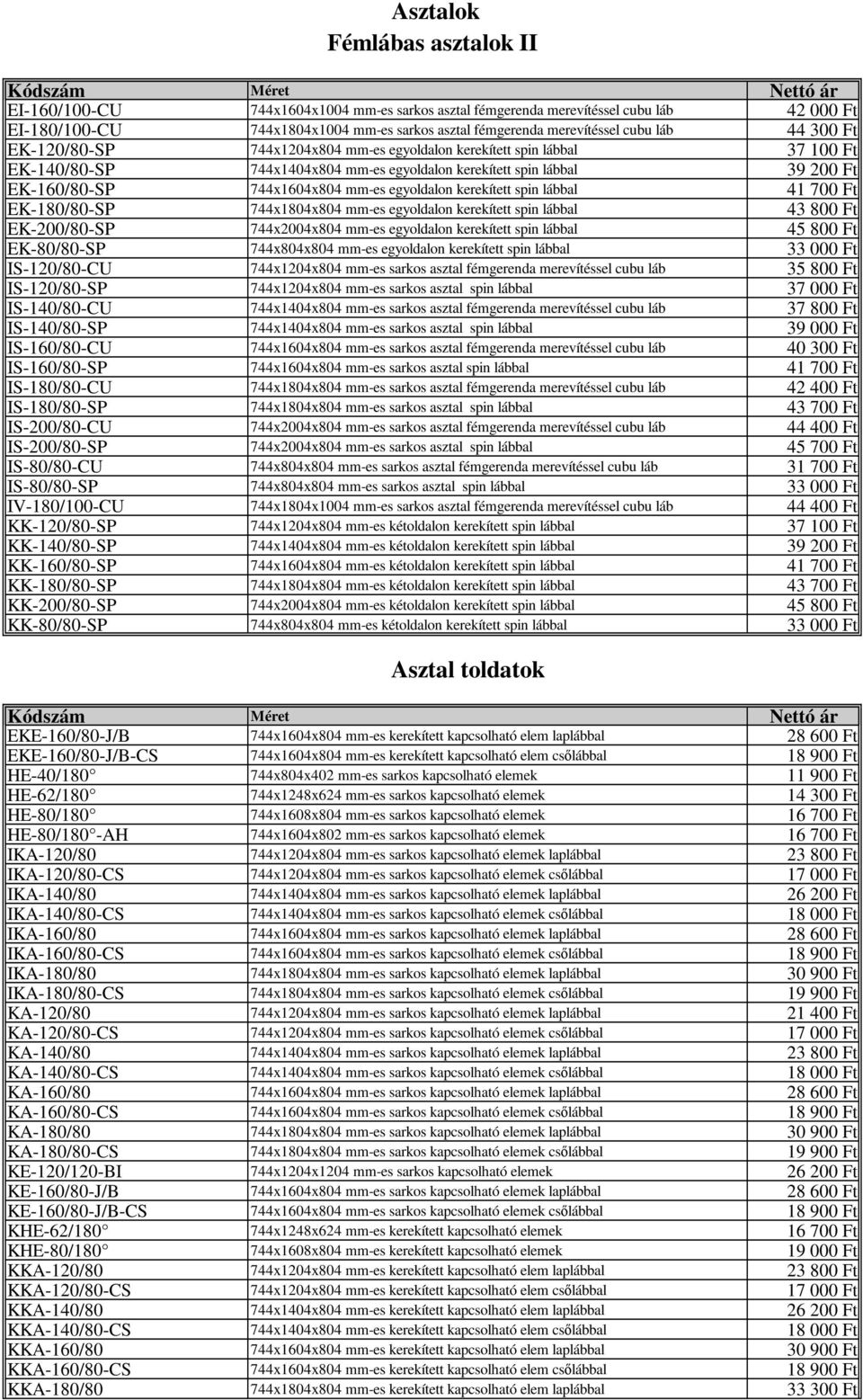 egyoldalon kerekített spin lábbal 41 700 Ft EK-180/80-SP 744x1804x804 mm-es egyoldalon kerekített spin lábbal 43 800 Ft EK-200/80-SP 744x2004x804 mm-es egyoldalon kerekített spin lábbal 45 800 Ft