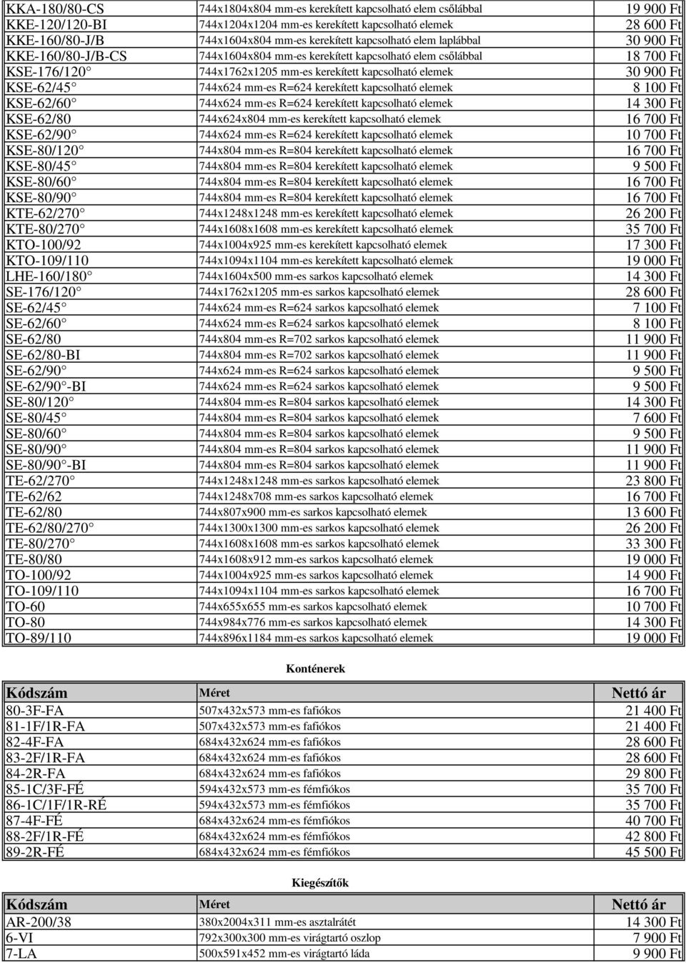 900 Ft KSE-62/45 744x624 mm-es R=624 kerekített kapcsolható elemek 8 100 Ft KSE-62/60 744x624 mm-es R=624 kerekített kapcsolható elemek 14 300 Ft KSE-62/80 744x624x804 mm-es kerekített kapcsolható