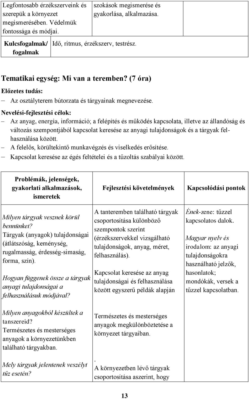 Nevelési-fejlesztési célok: Az anyag, energia, információ; a felépítés és működés kapcsolata, illetve az állandóság és változás szempontjából kapcsolat keresése az anyagi tulajdonságok és a tárgyak