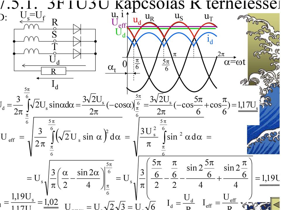 S u T 5 ( co + co in α α in αα ) 1,17