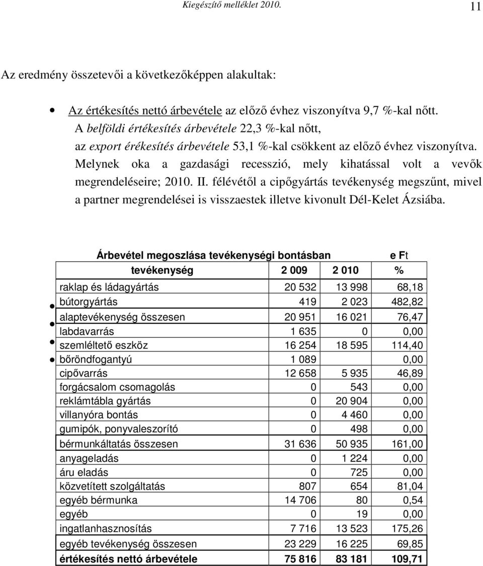 Melynek oka a gazdasági recesszió, mely kihatással volt a vevık megrendeléseire; 2010. II.