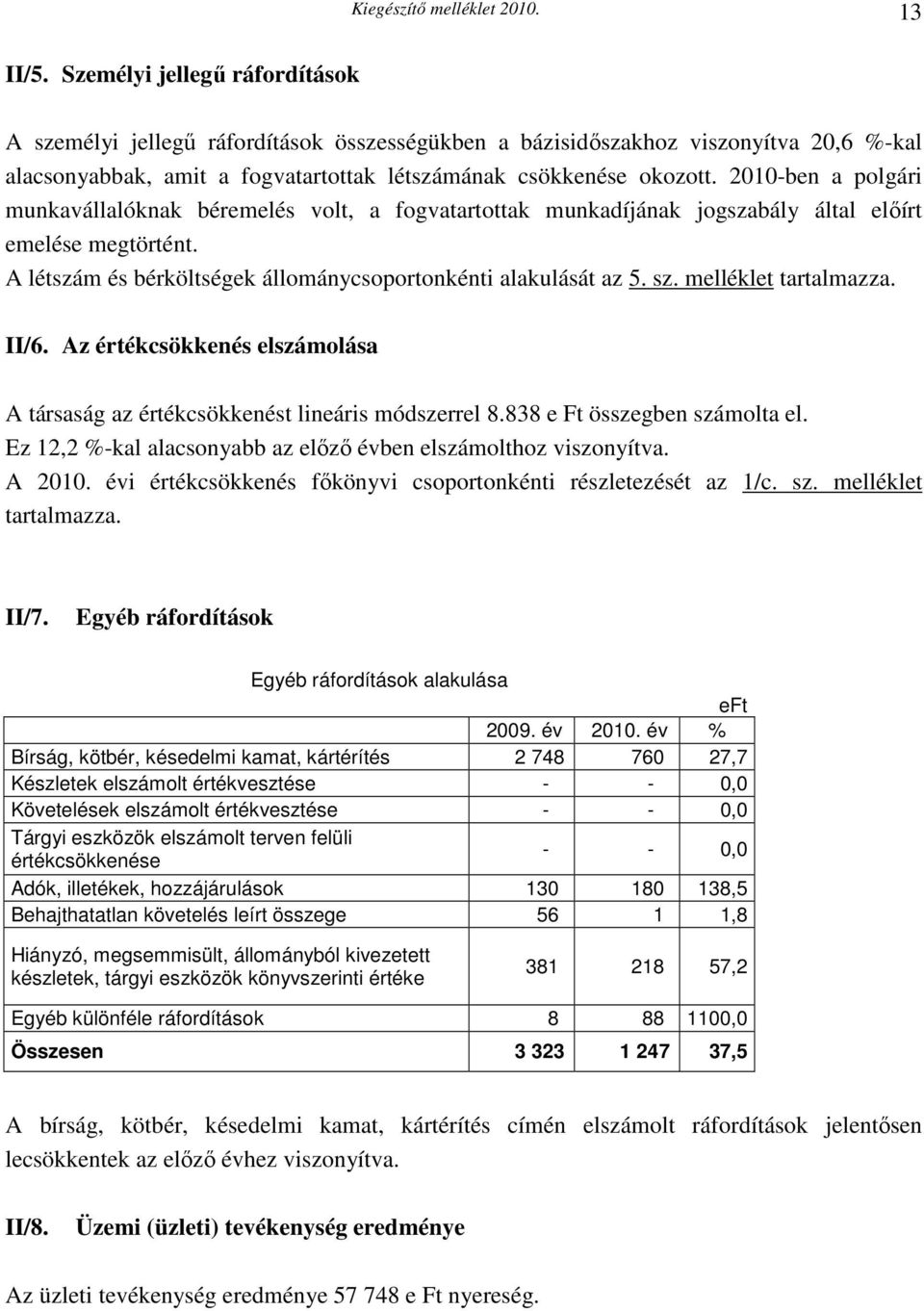 melléklet tartalmazza. II/6. Az értékcsökkenés elszámolása A társaság az értékcsökkenést lineáris módszerrel 8.838 e Ft összegben számolta el.